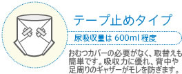 大人用紙おむつ製品/テープタイプのサルバ安心Wフィット　Mサイズ10枚入×4の説明