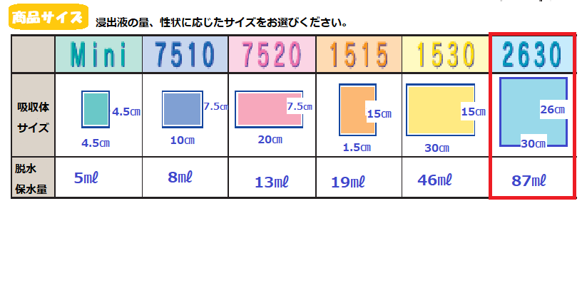 商品サイズ