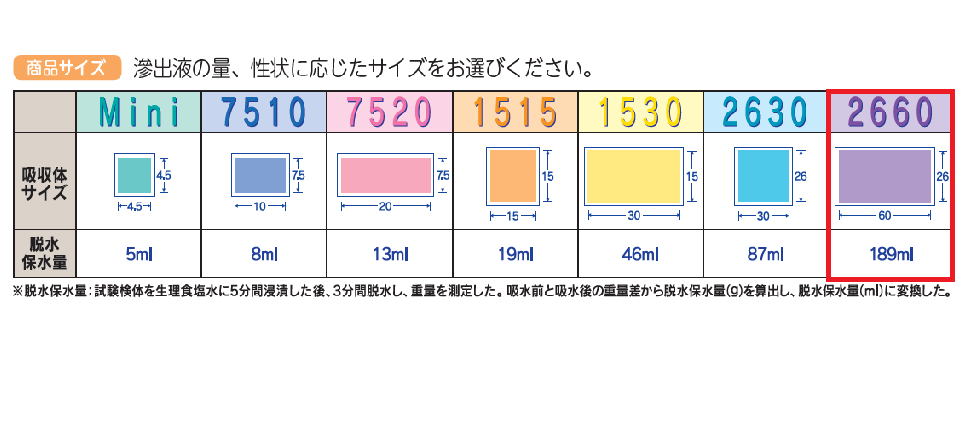 商品サイズ