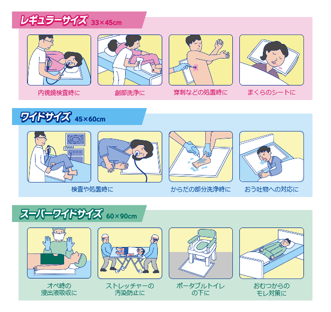 多目的吸水シートとして、多様な用途にお使いいただけます