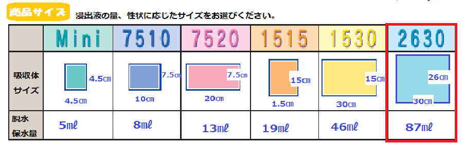 商品サイズ