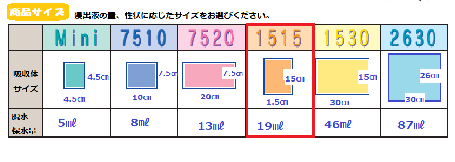 商品サイズ