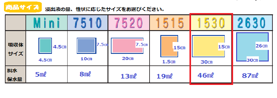 商品サイズ