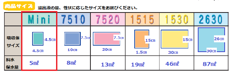 商品サイズ