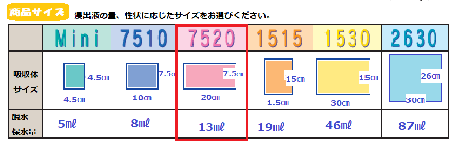 商品サイズ