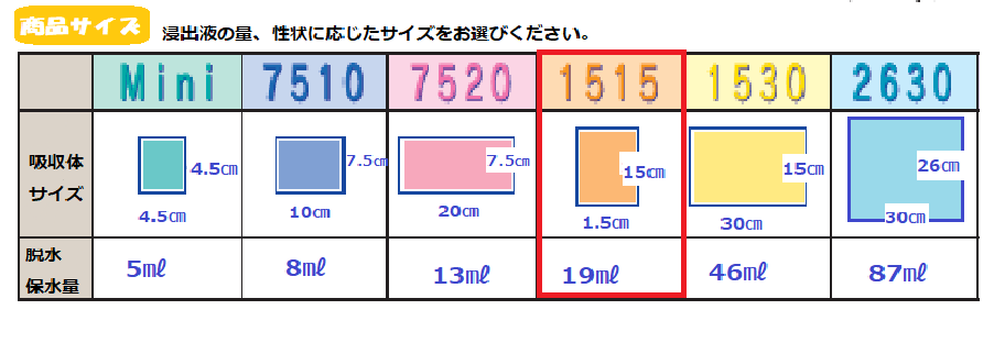 商品サイズ