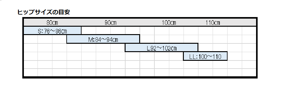 ヒップサイズ目安