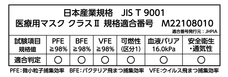 17.5cm×9.5cm 50枚入 耳かけ-幅広ゴム紐タイプ