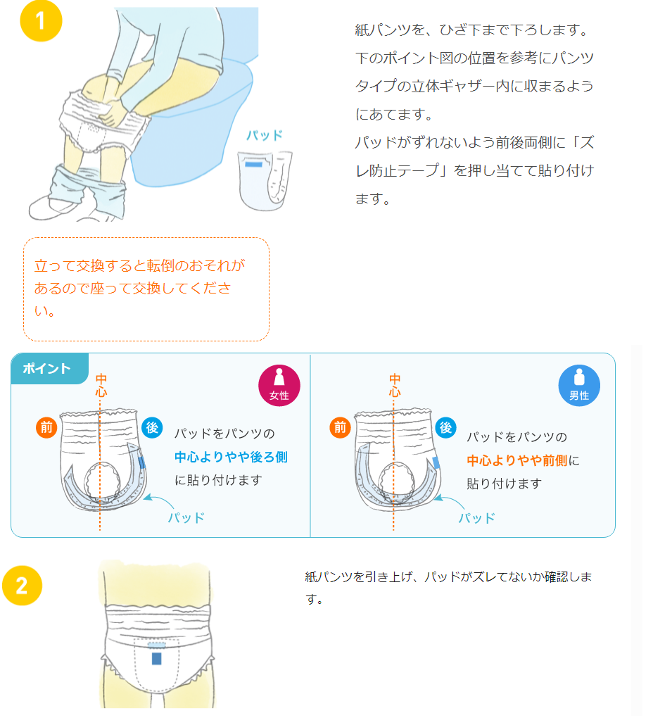 パッドのあて方