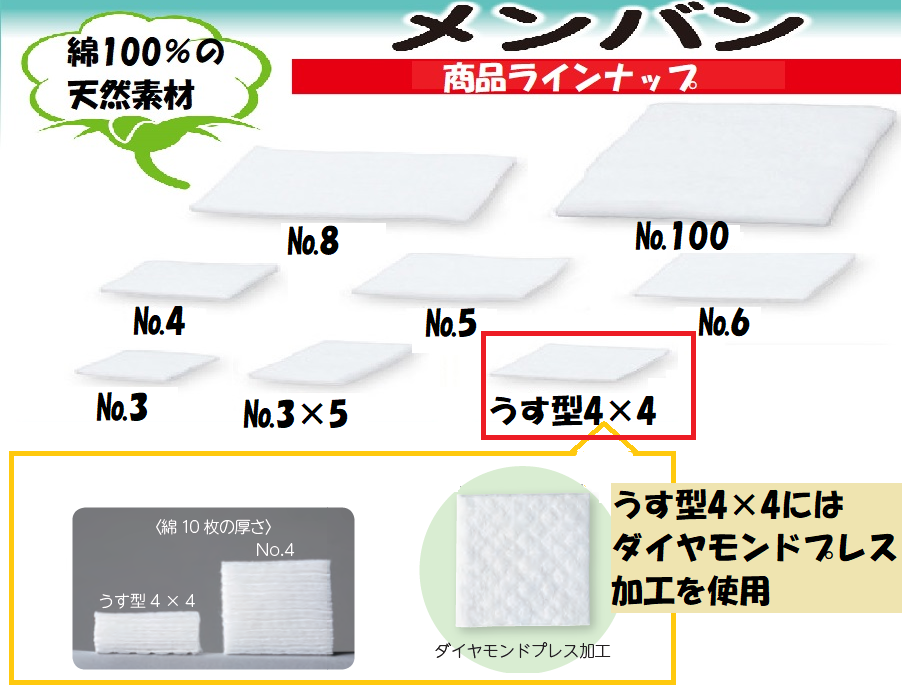 商品ラインナップ