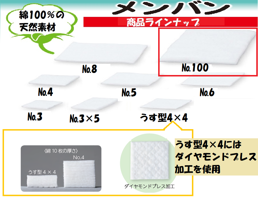 商品ラインナップ