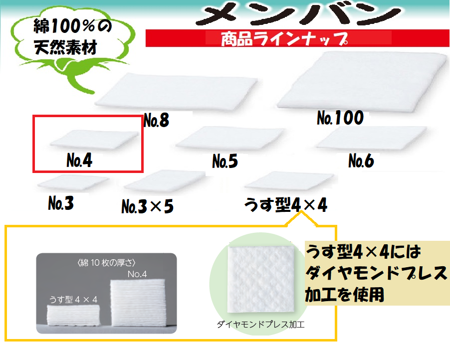 商品ラインナップ