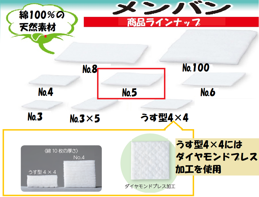 商品ラインナップ