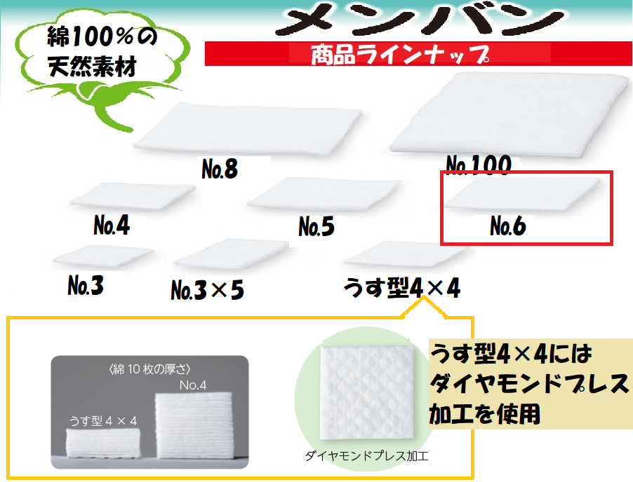 商品ラインナップ