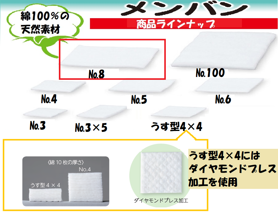 商品ラインナップ