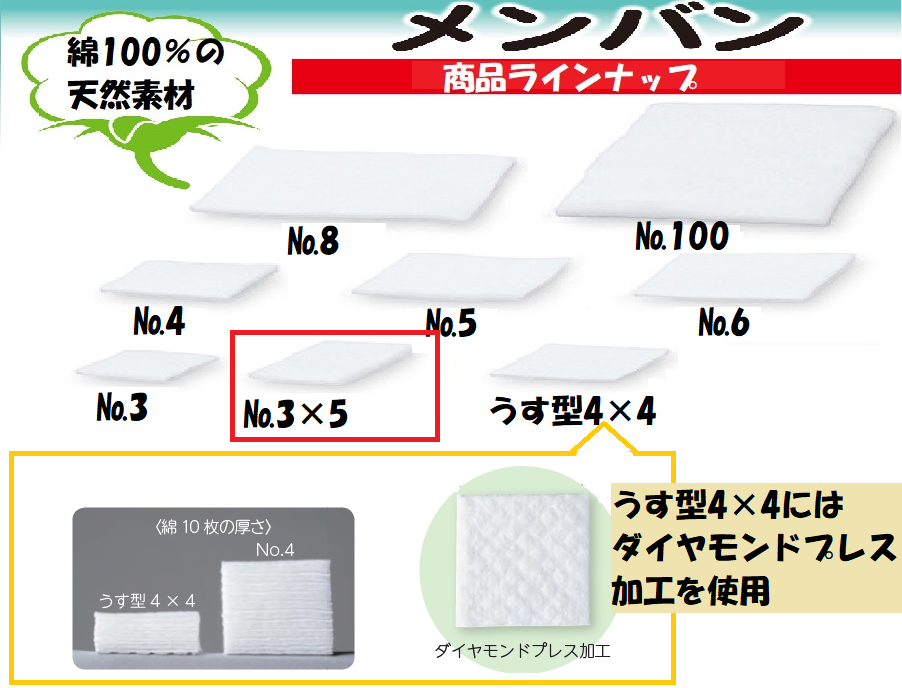 大人用紙おむつ、介護用品、軽失禁用品等を販売している白十字ベターデイズ