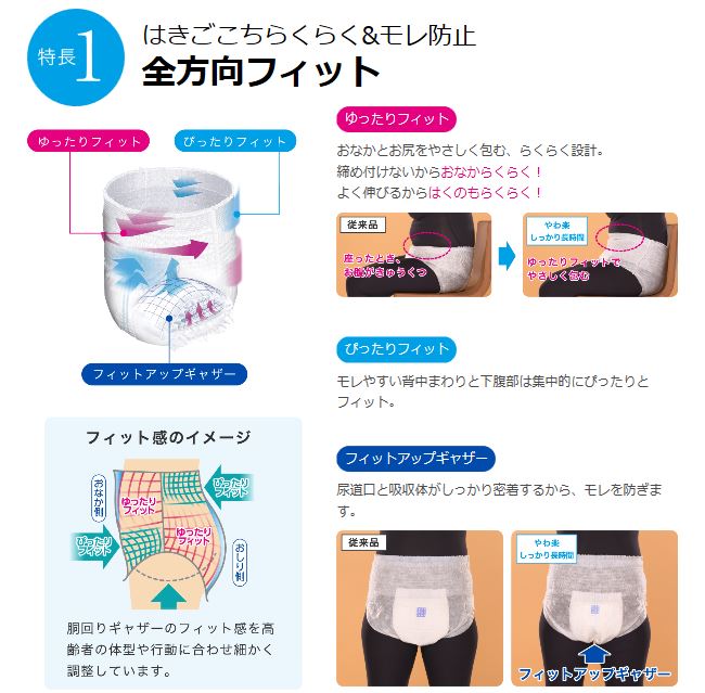 サルバ やわ楽パンツ M-L 18枚入×4個セット