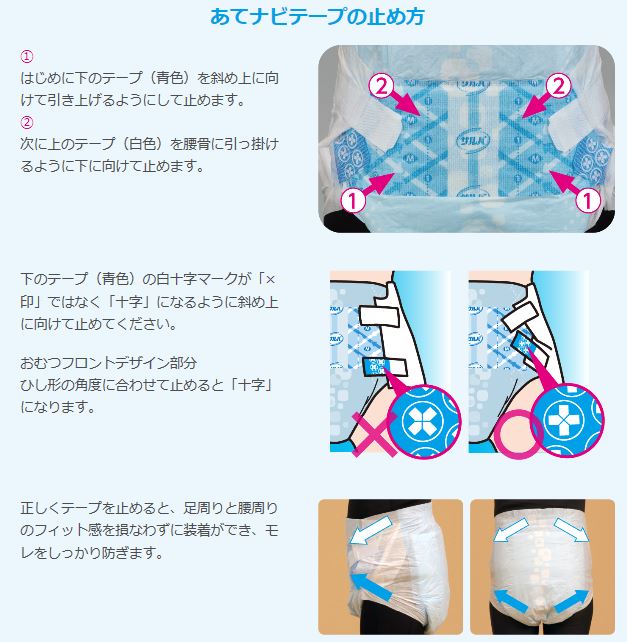 大人用紙おむつ、介護用品、軽失禁用品等を販売している白十字ベターデイズ