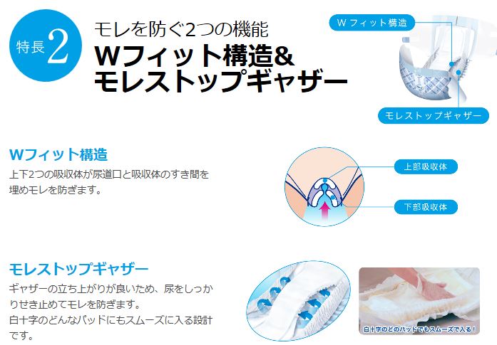 大人用紙おむつ、介護用品、軽失禁用品等を販売している白十字ベターデイズ